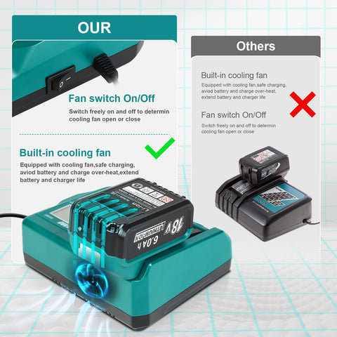 YongerTool USB port on charger enables on‑site device charging