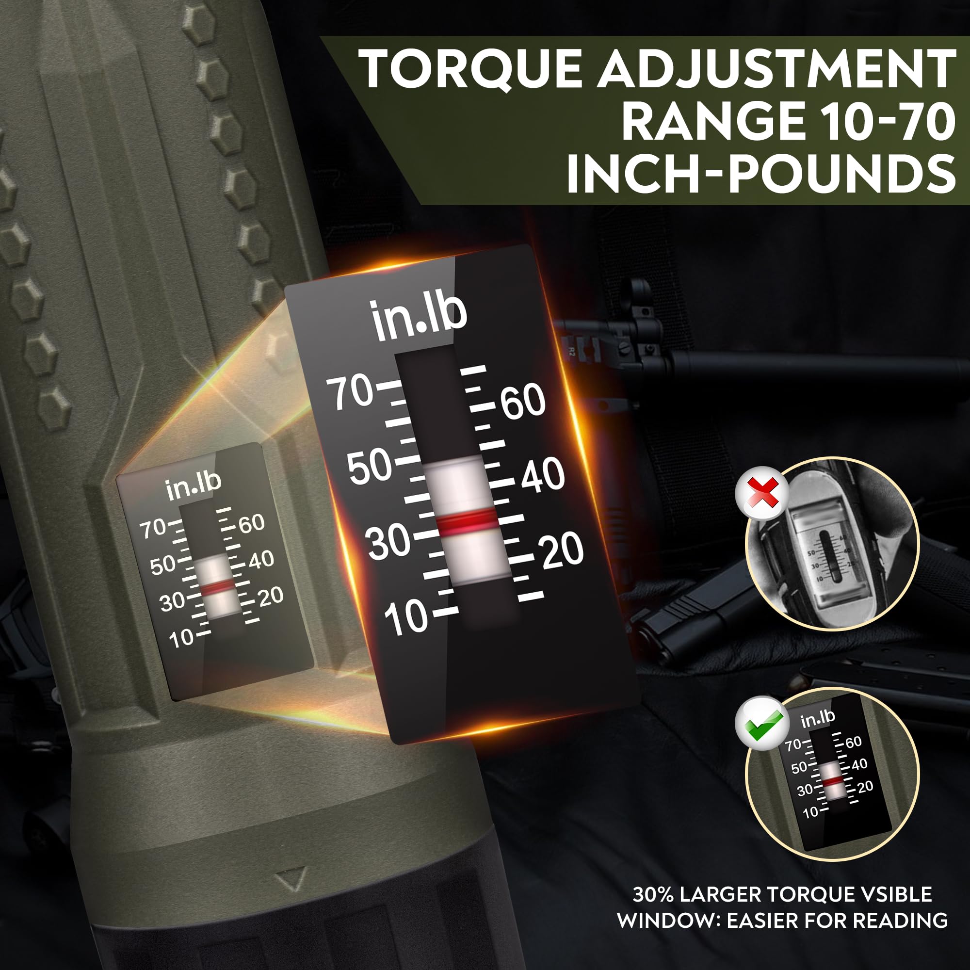 YOOIU torque range protection highlights preventing over-tightening.