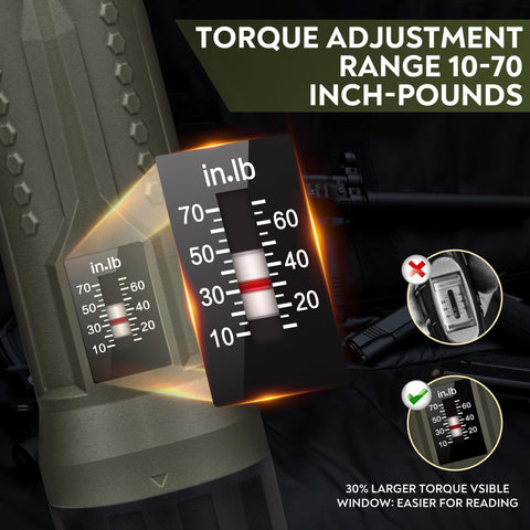 YOOIU torque range protection highlights preventing over-tightening.