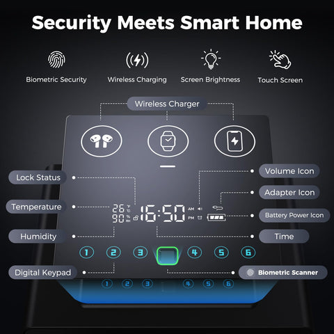 Yoqimi wireless charging top dock powers phone, watch, AirPods.