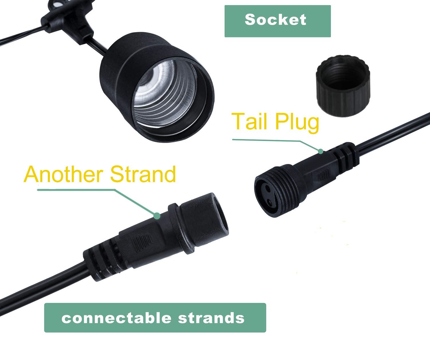 YOSION linkable tail socket allows connecting multiple strands for larger areas