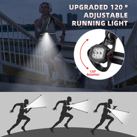 YOSKY chest light with adjustable angle for precise illumination