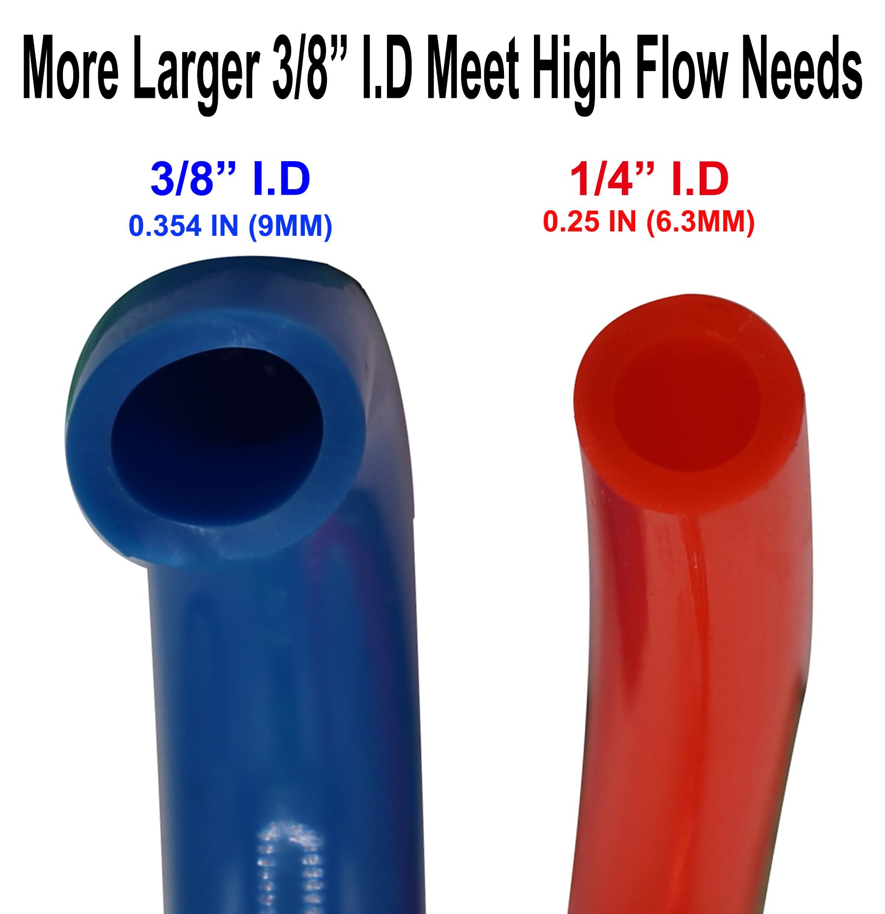 YOTOO bend restrictor shown to prevent kinking.