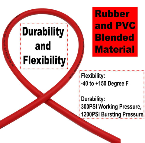 YOTOO quick-connect fittings enable fast connections to tools and compressors