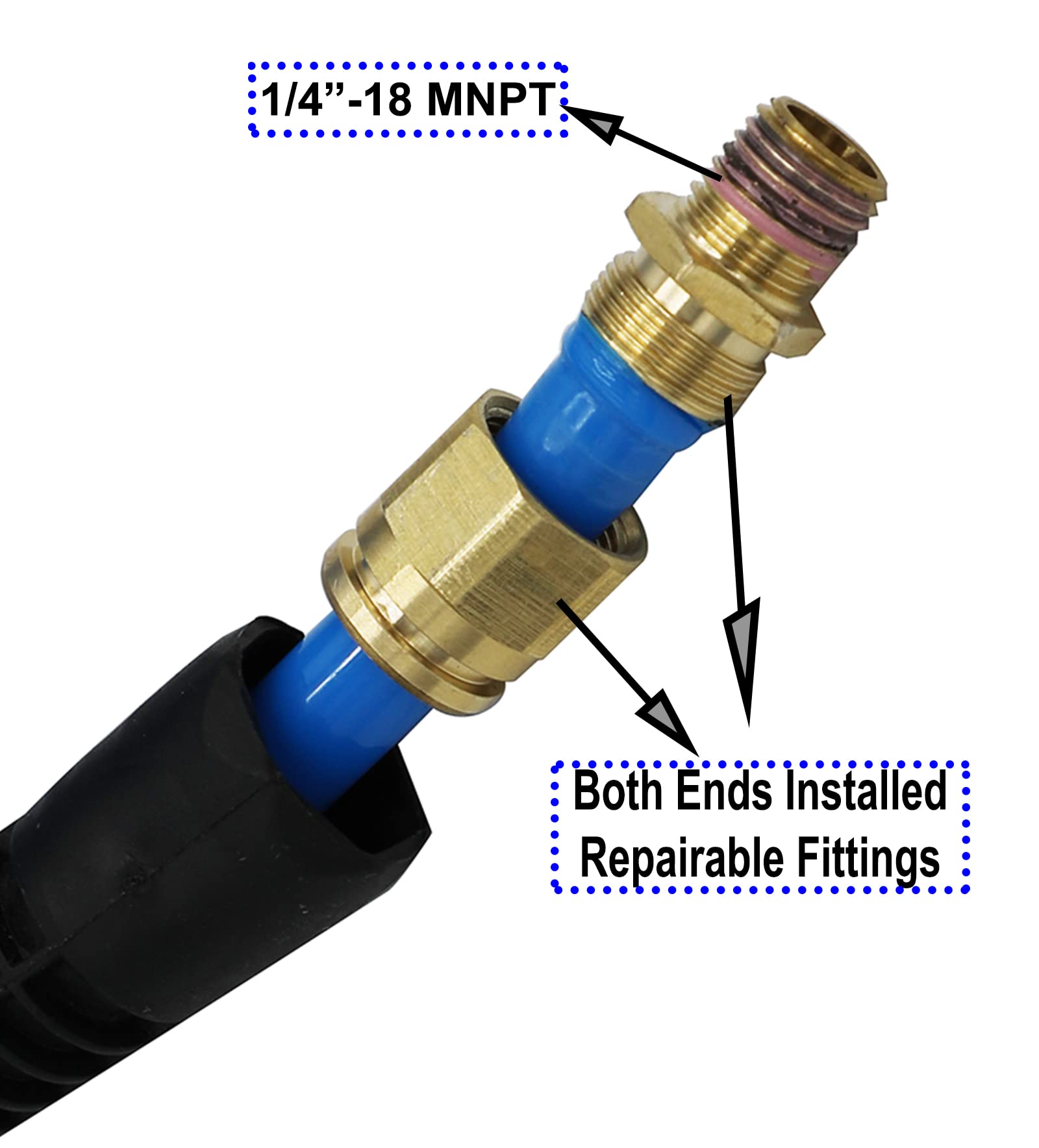 YOTOO repairable fittings enabling on-site hose repairs.