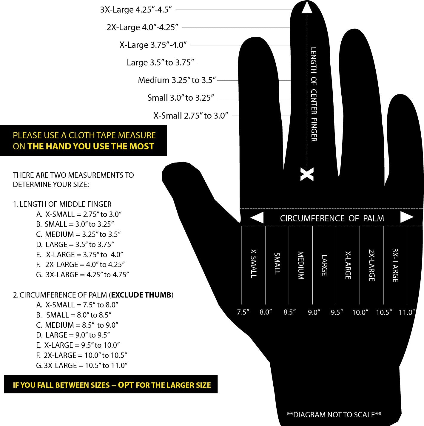 Youngstown Ground Glove size M fit providing secure, comfortable daily wear