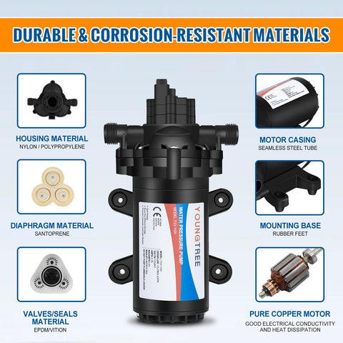 YoungTree high-flow pump suitable for irrigation setups