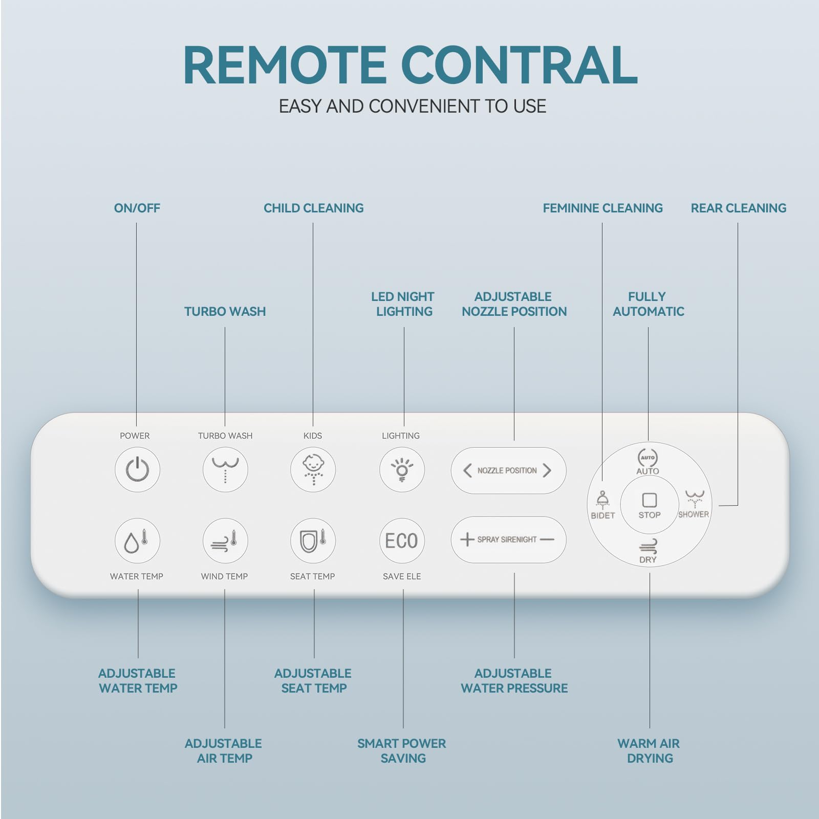 YOURLITE easy-install bidet seat enabling quick setup without a pro.