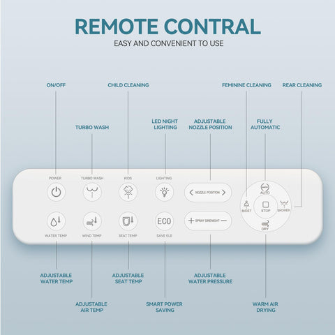 YOURLITE easy-install bidet seat enabling quick setup without a pro.