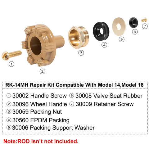 metal wheel handle close-up for the RK-14MH kit