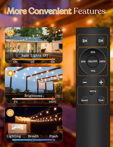 YOYONACY Edison bulbs provide warm, inviting glow for porches and cafes.