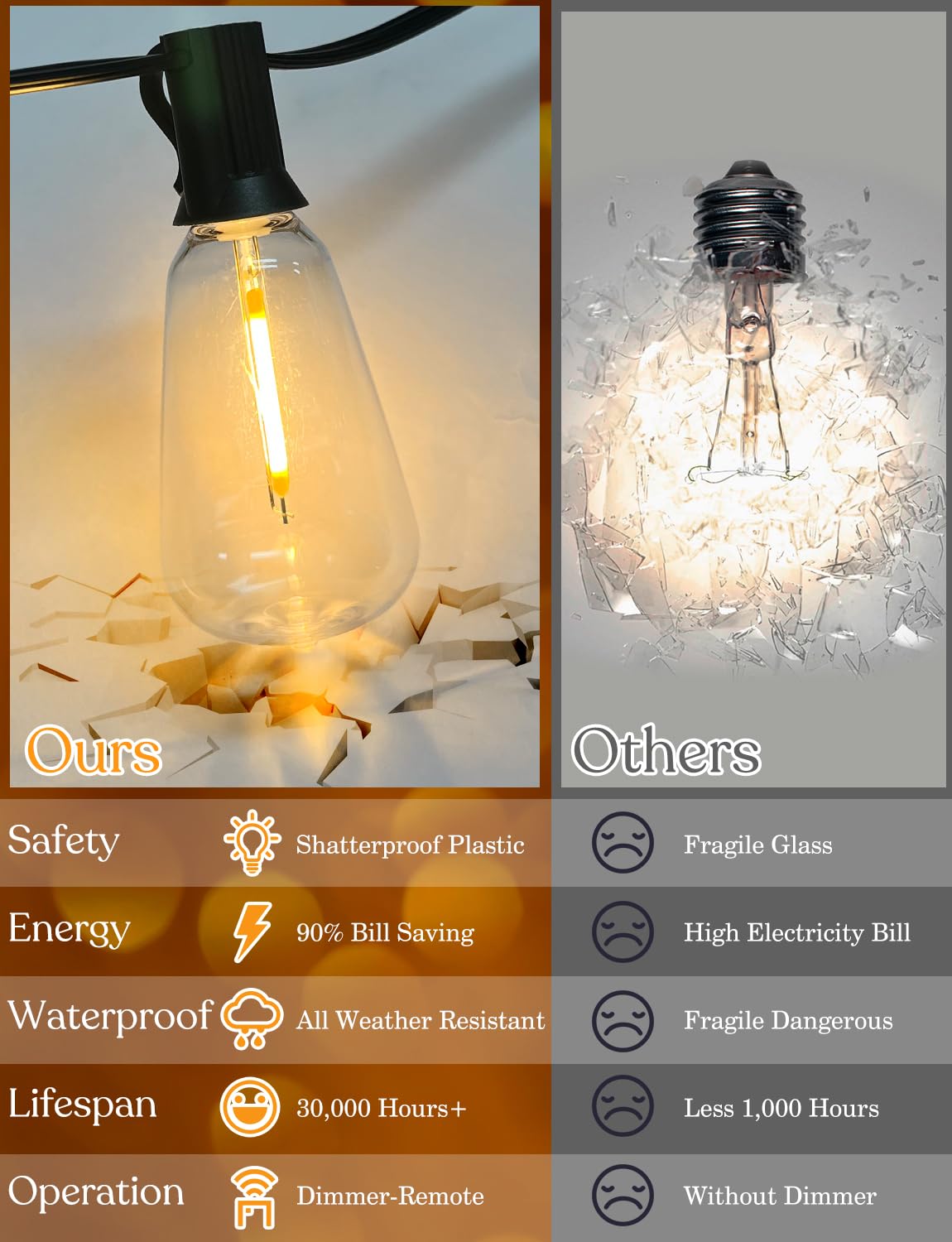 YOYONACY creates backyard ambiance with soft LED glow for gatherings.