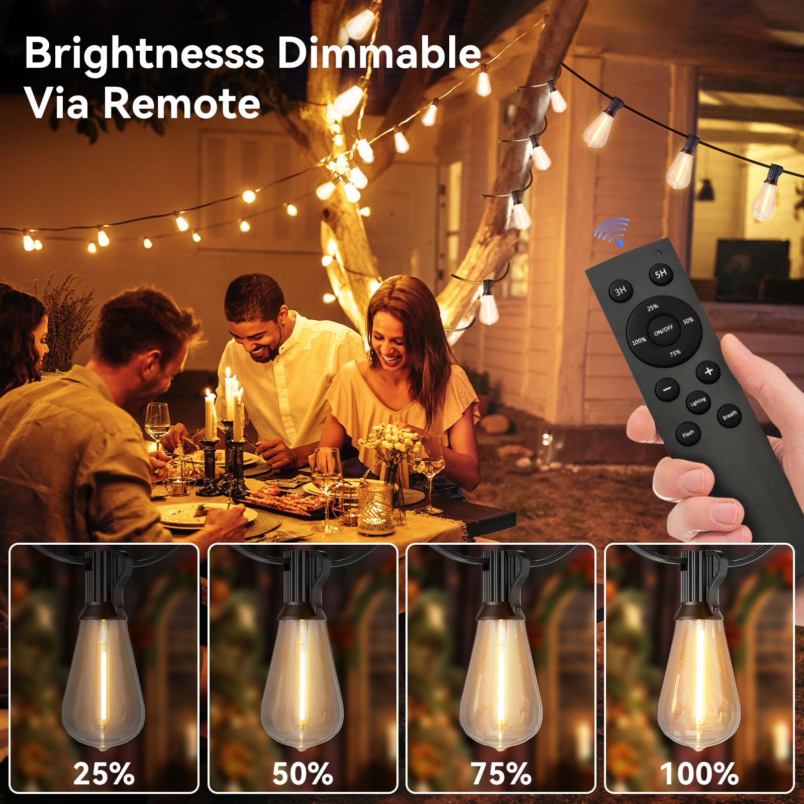 YOYONACY remote with dimmer and timer simplifies light settings.