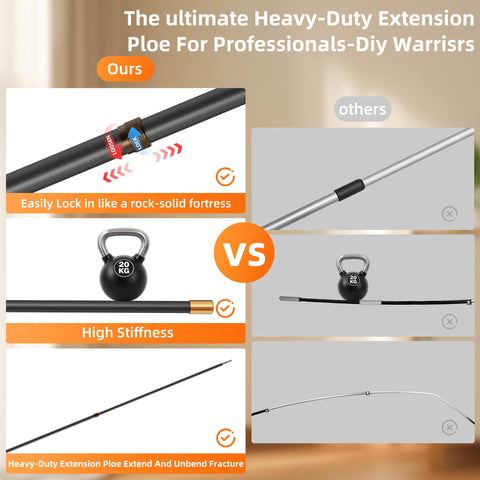 YPEMO all-weather, corrosion-proof build withstands harsh environments