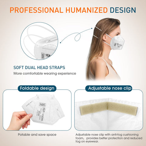 YQ YICHITA N95 mask behind-head strap demonstrates secure fit