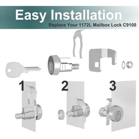 Installation hardware shown for quick replacement of the L-1172C lock.