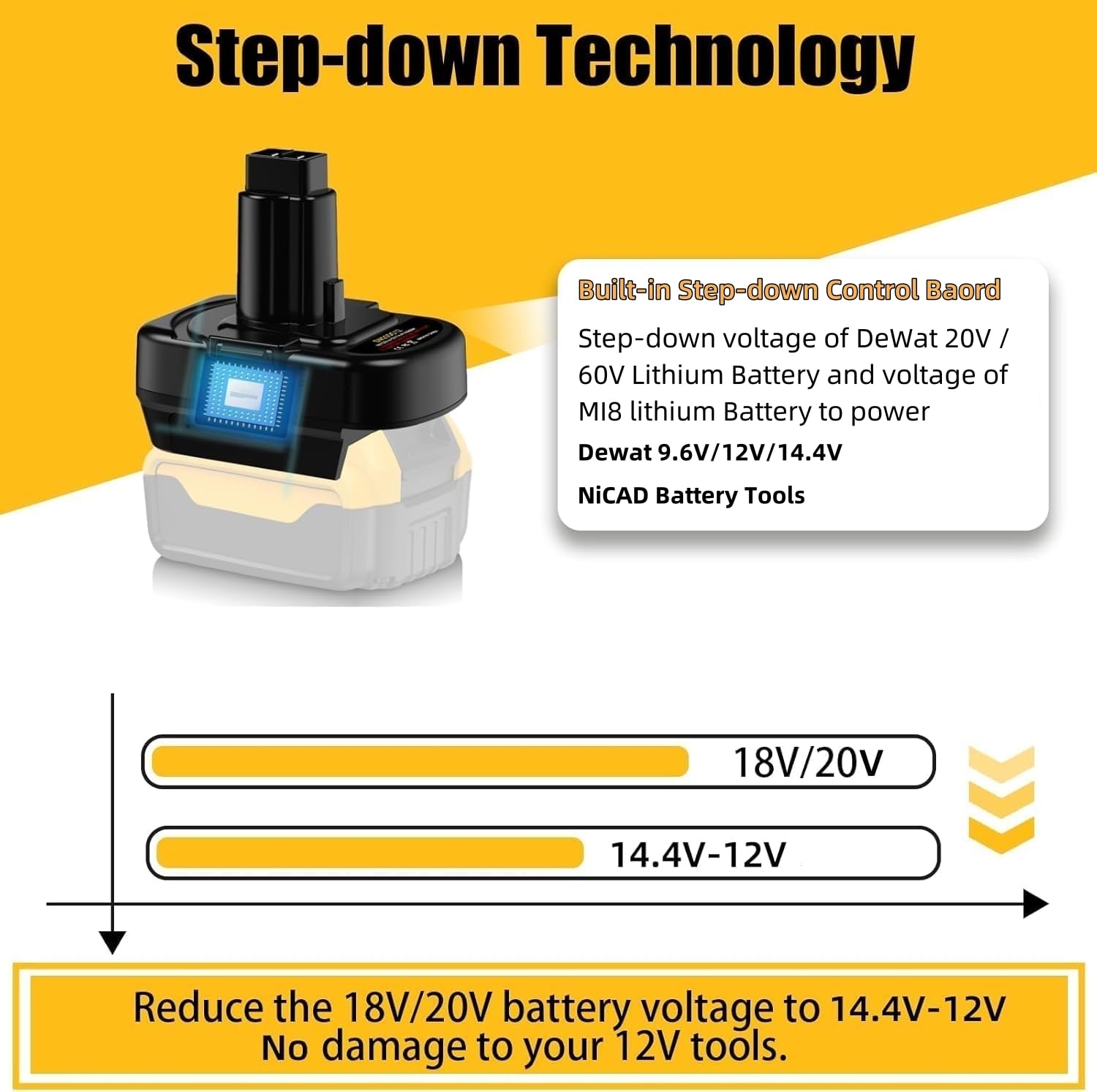 YRGJDCA DeWalt adapter portable design fits in bags for travel