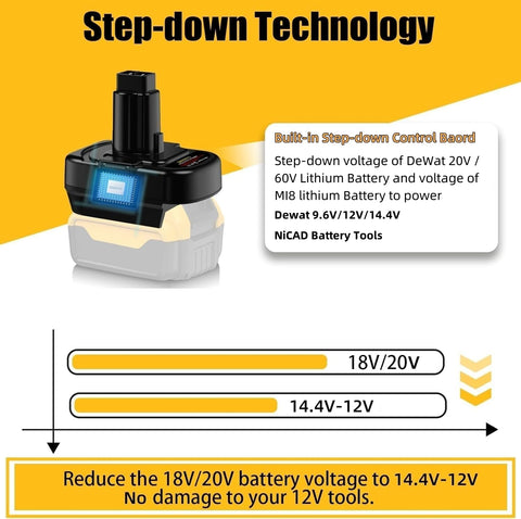 YRGJDCA DeWalt adapter portable design fits in bags for travel