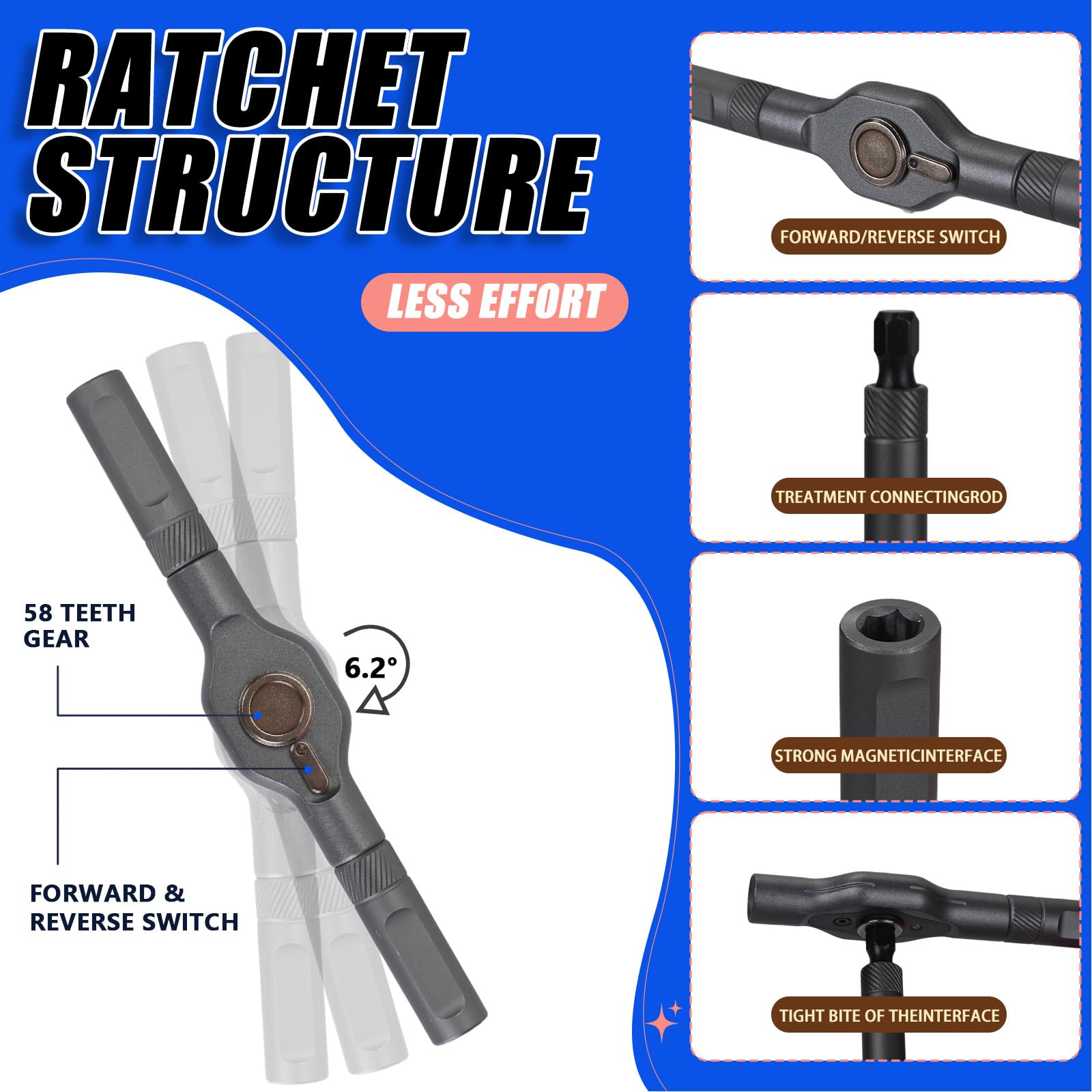 YrouGra 50 Nm torque ratchet supports demanding tasks