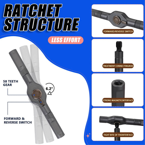 YrouGra 50 Nm torque ratchet supports demanding tasks