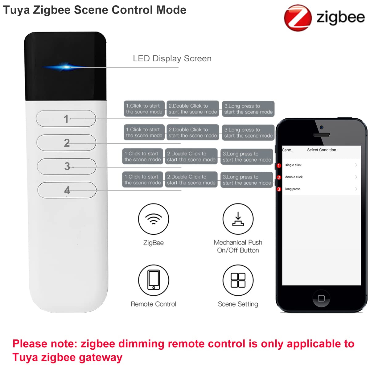 YSRSAI twelve scene capability enables versatile automation across rooms