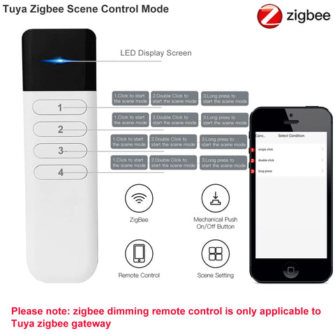 YSRSAI twelve scene capability enables versatile automation across rooms