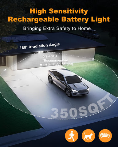 YTKIH wide-angle design covers up to 350 sq ft in yards