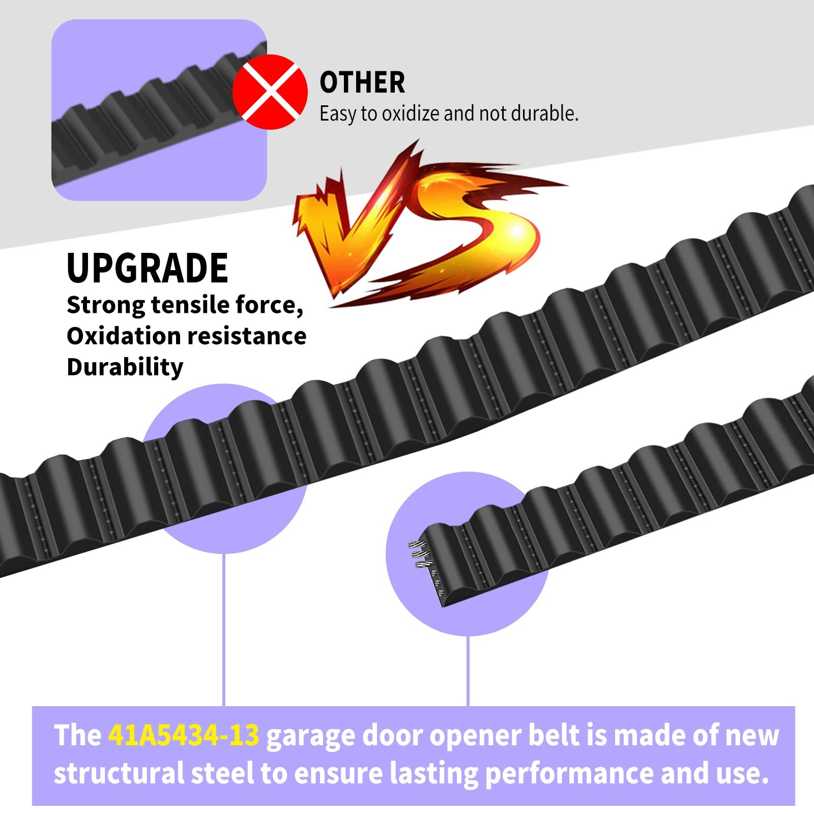 Ytpoools easy installation for fast belt replacement