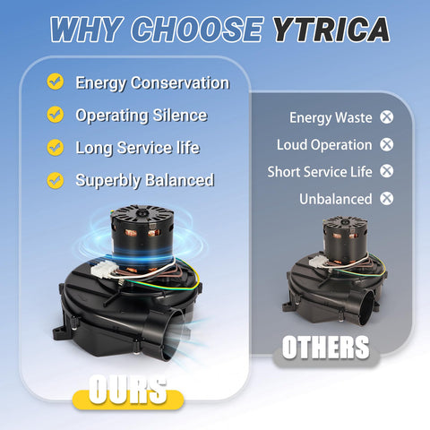 Ytrica 70623861 vent motor close-up emphasizing reliability and build quality