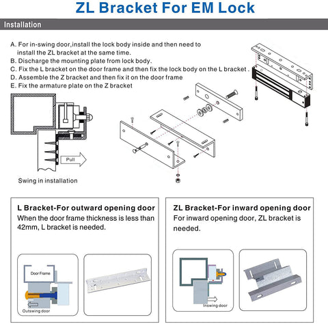 Metal door application highlights compatibility with metal frames.