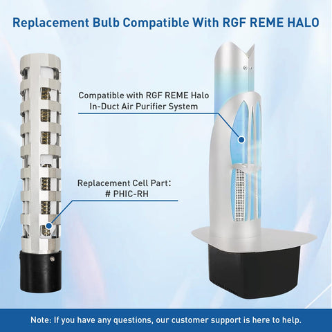 Yuatedllay replacement cell for Guardian Air Purifier shown for easy maintenance