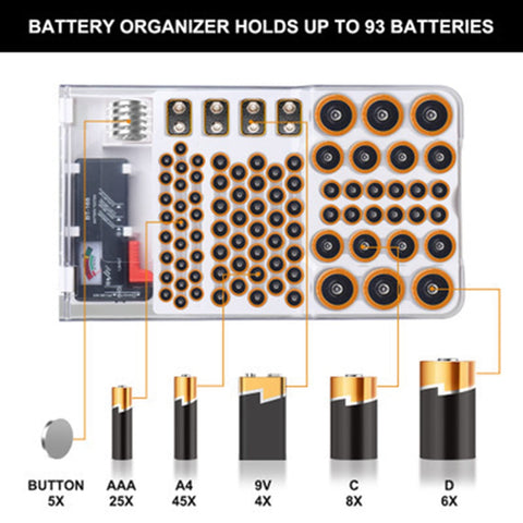 Yuecoom soft padding inside protects batteries from scratches during storage