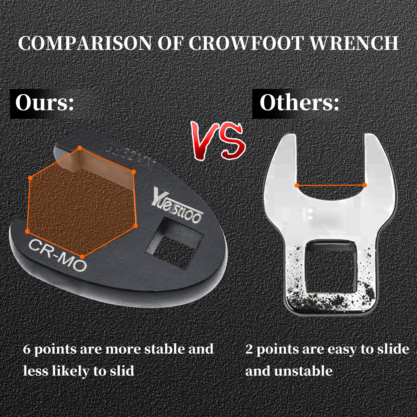 Yuesstloo crows-foot wrenches 8-19mm range for small fittings