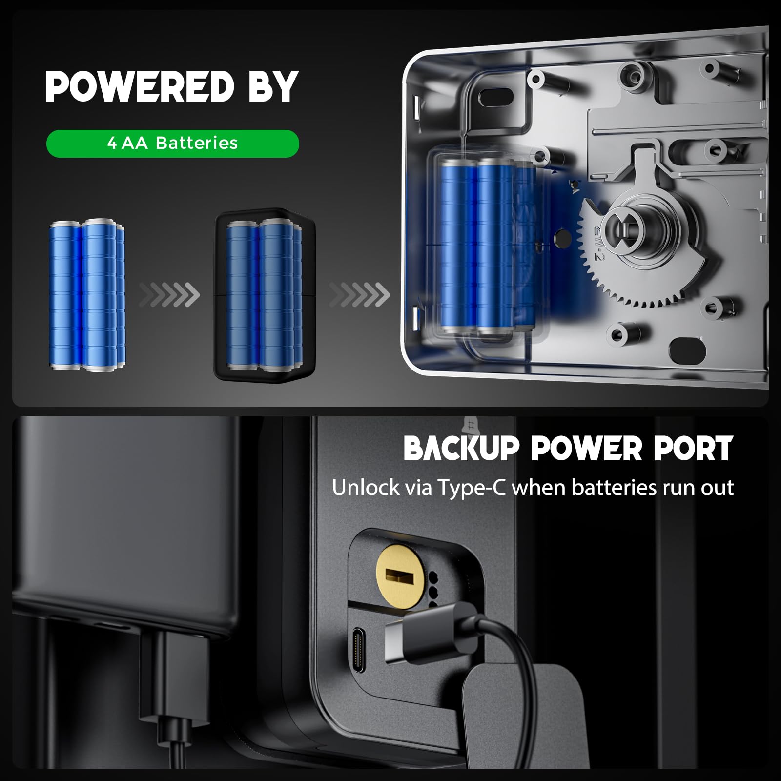 Yuhabaz Smart Gate Lock IC card reader supports secure multi-user access.