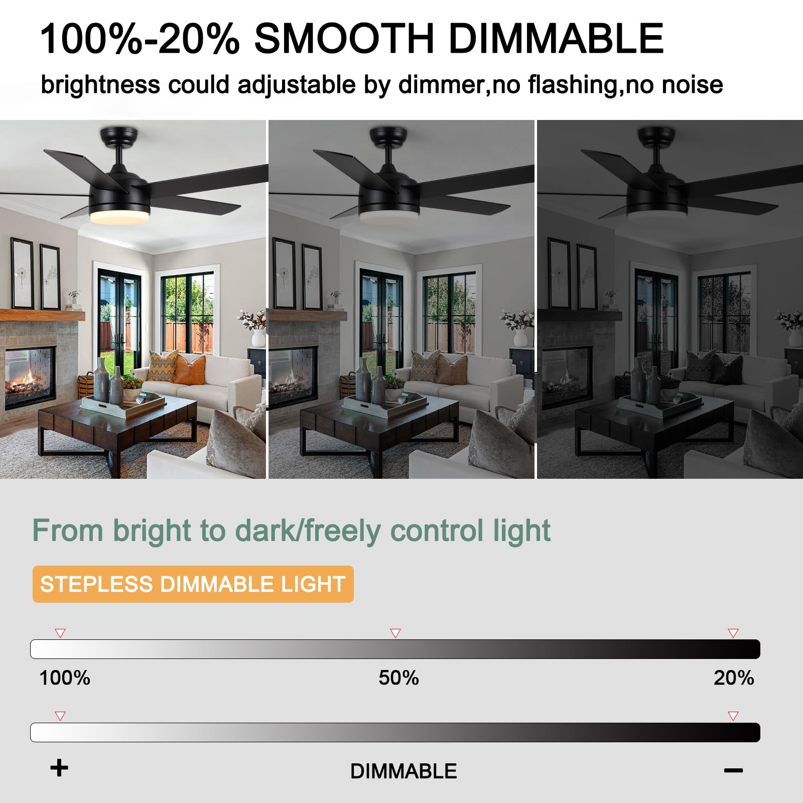 YUHAO 24W LED light with three color temperatures