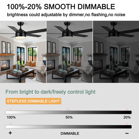 YUHAO 24W LED light with three color temperatures