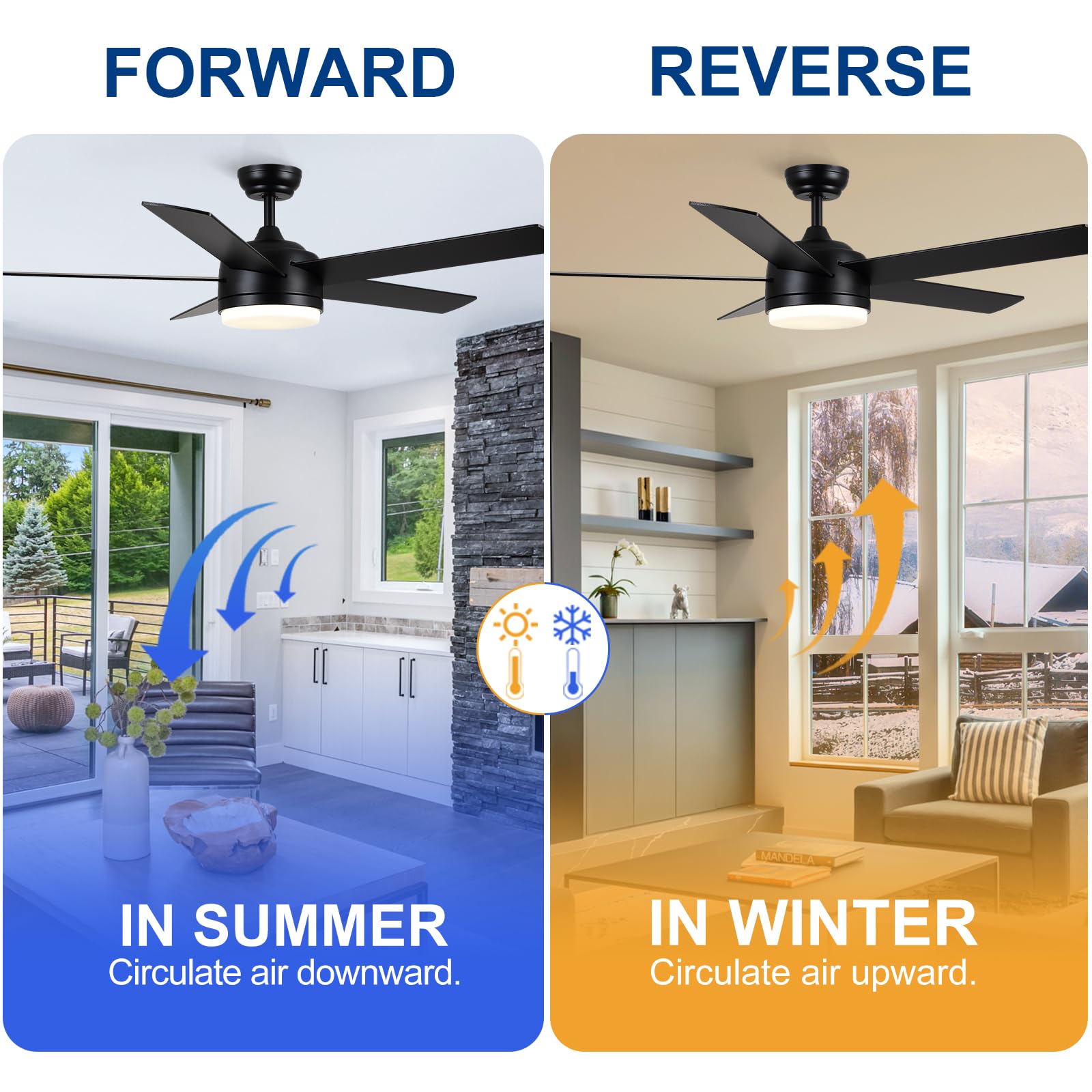 YUHAO 4500 CFM airflow delivers cooling with minimal noise