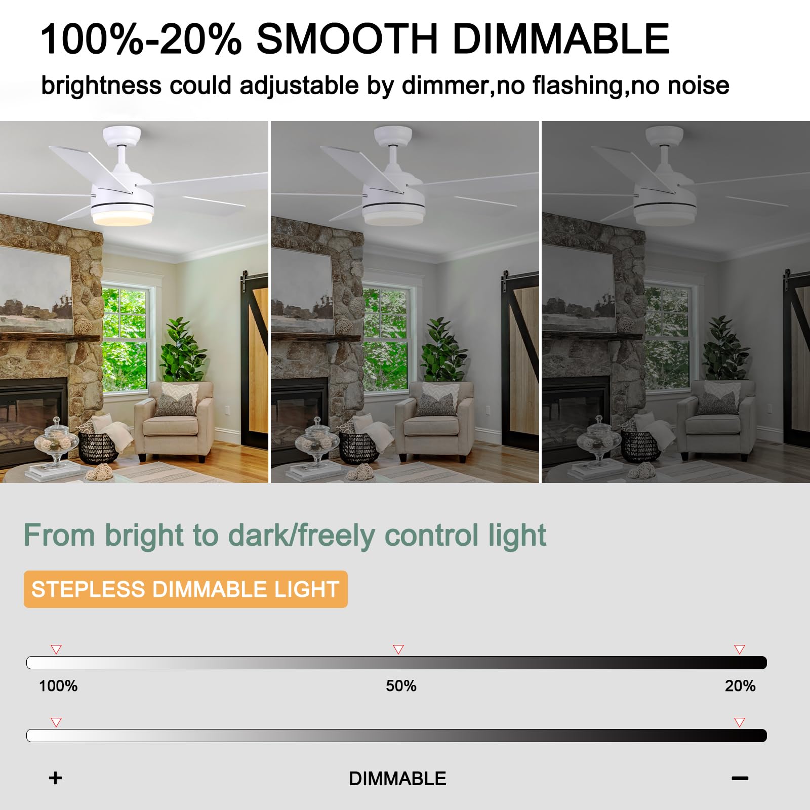 Powerful 4500 CFM airflow to cool living spaces