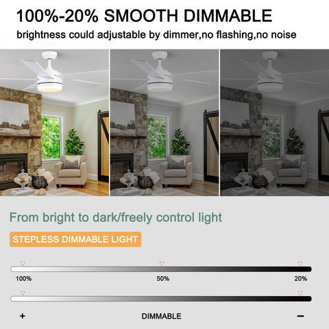 Powerful 4500 CFM airflow to cool living spaces