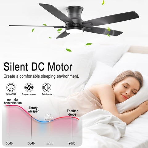 YUHAO six-speed reversible motor for customizable airflow