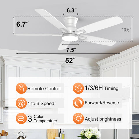 YUHAO ETL-listed ceiling fan with safe components