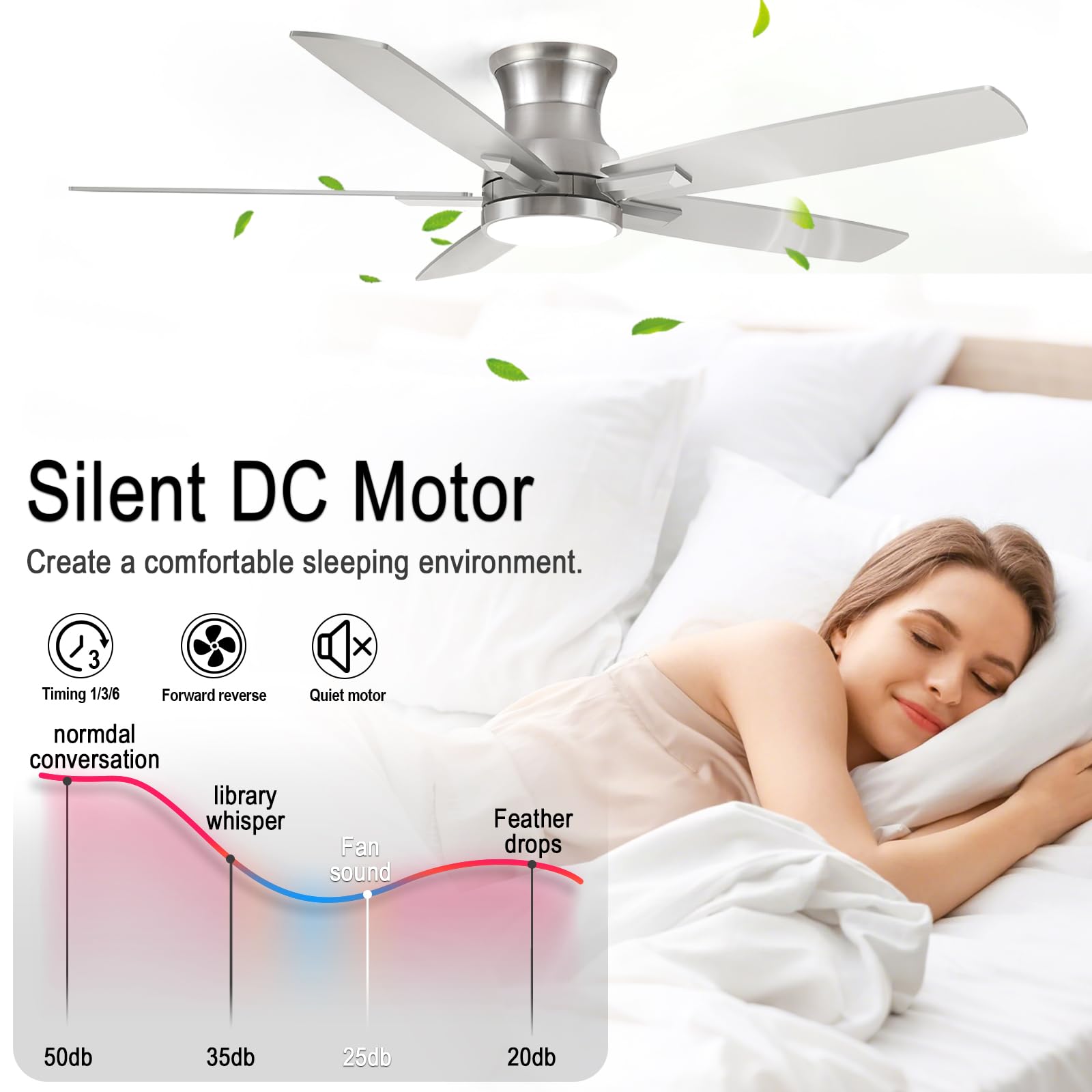 YUHAO LED light with 3 color temps for versatile ambiance.