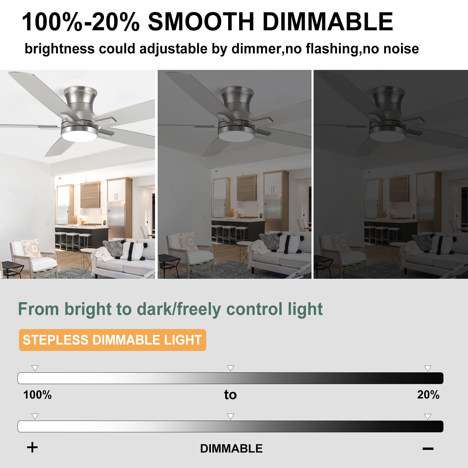 YUHAO low-profile design ideal for rooms with low ceilings.