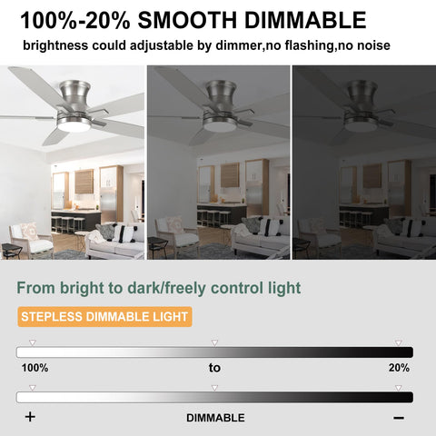 YUHAO low-profile design ideal for rooms with low ceilings.