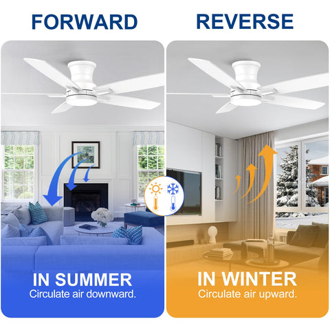 YUHAO remote control with wall mount for easy operation