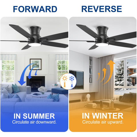 YUHAO remote control with wall mount for easy operation