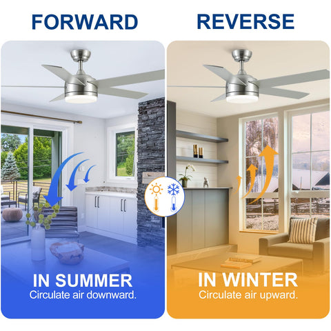 YUHAO reversible motor enables summer cooling and winter warmth distribution.