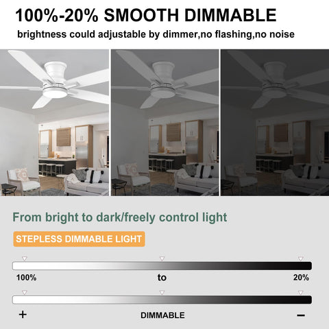 YUHAO six-speed reversible modes support all-year comfort