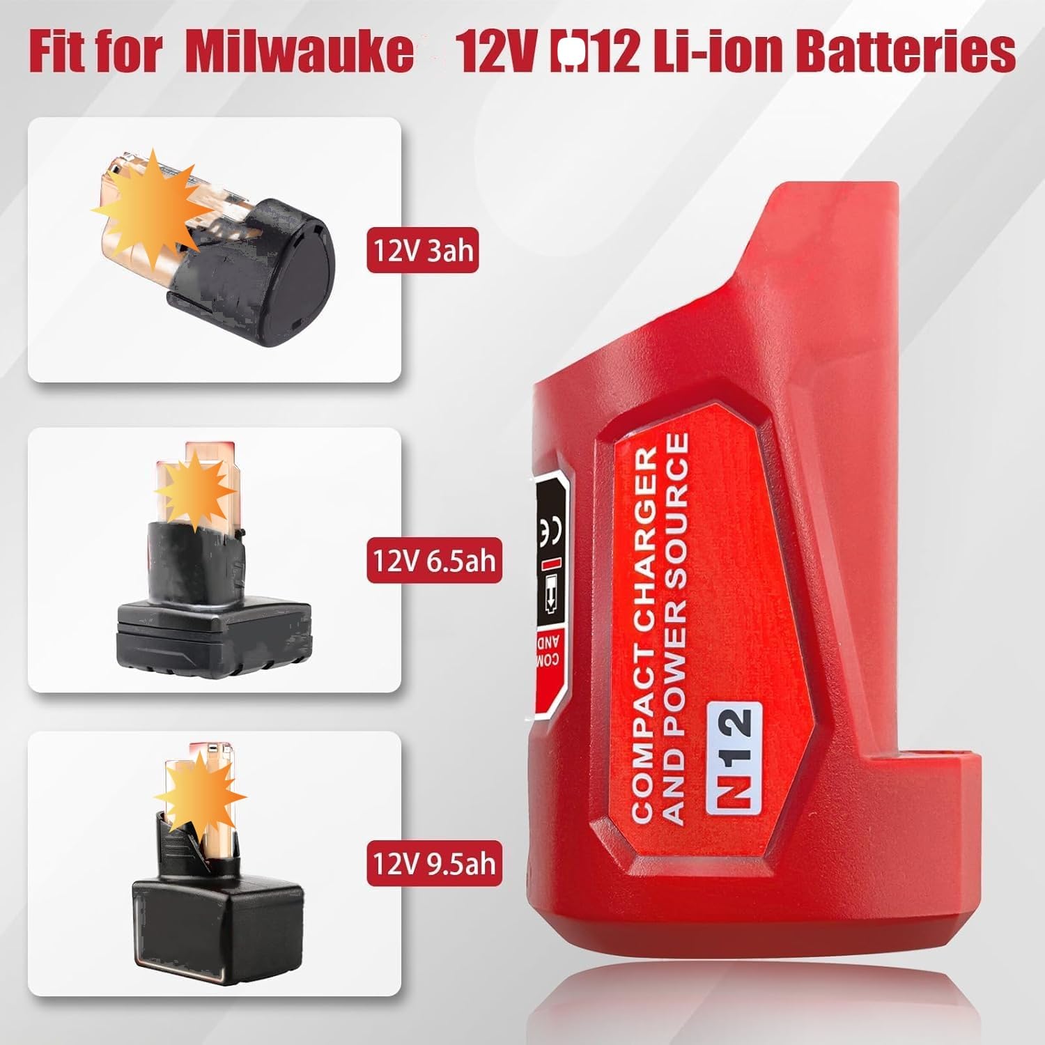 YUHDWRE M12 adapter compatible with multiple Milwaukee 12V batteries