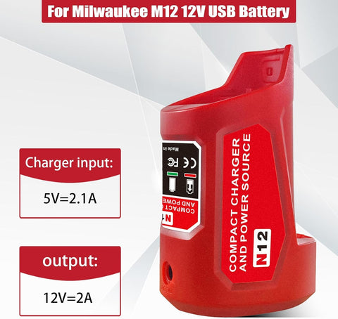 YUHDWRE M12 adapter enables fast charging via USB-C port